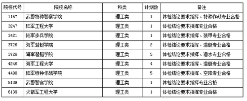 QQ截图20170711083030